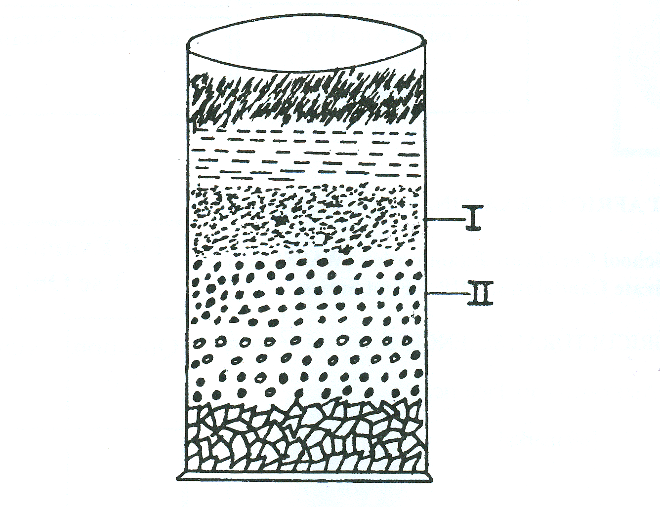 Sub-part image